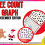 See, Count, Graph: December Edition