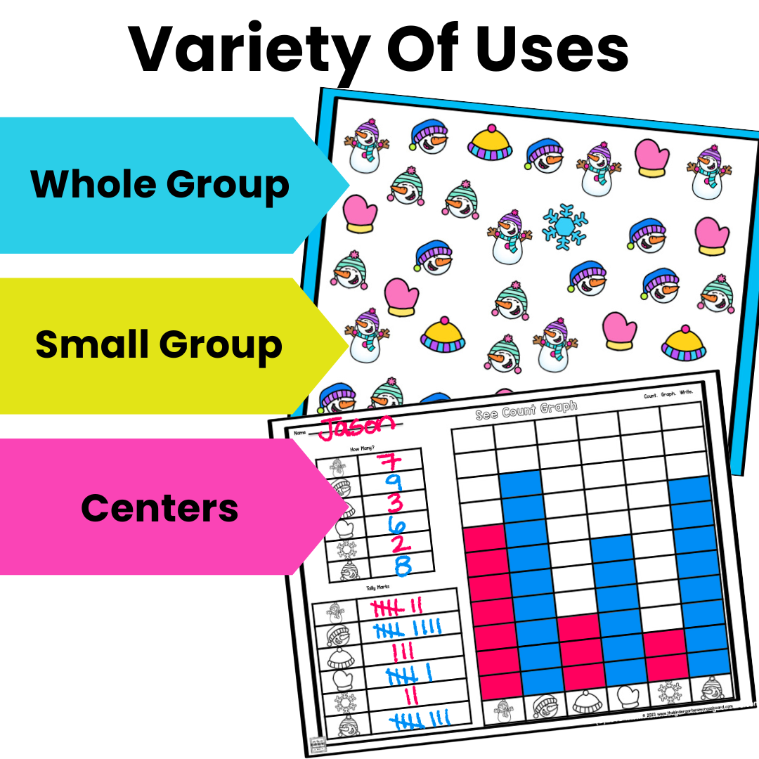 See, Count, Graph: January Edition