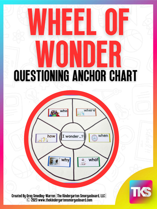 The Woder Wheel Math Machine Wheel of Wonder – The Kindergarten Smorgasboard Online Store