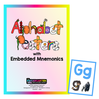 Alphabet Posters - TKS