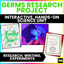 Germs Research Project Webinar Exclusive