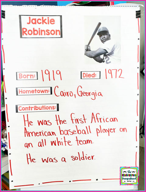 African American Heroes Research Project