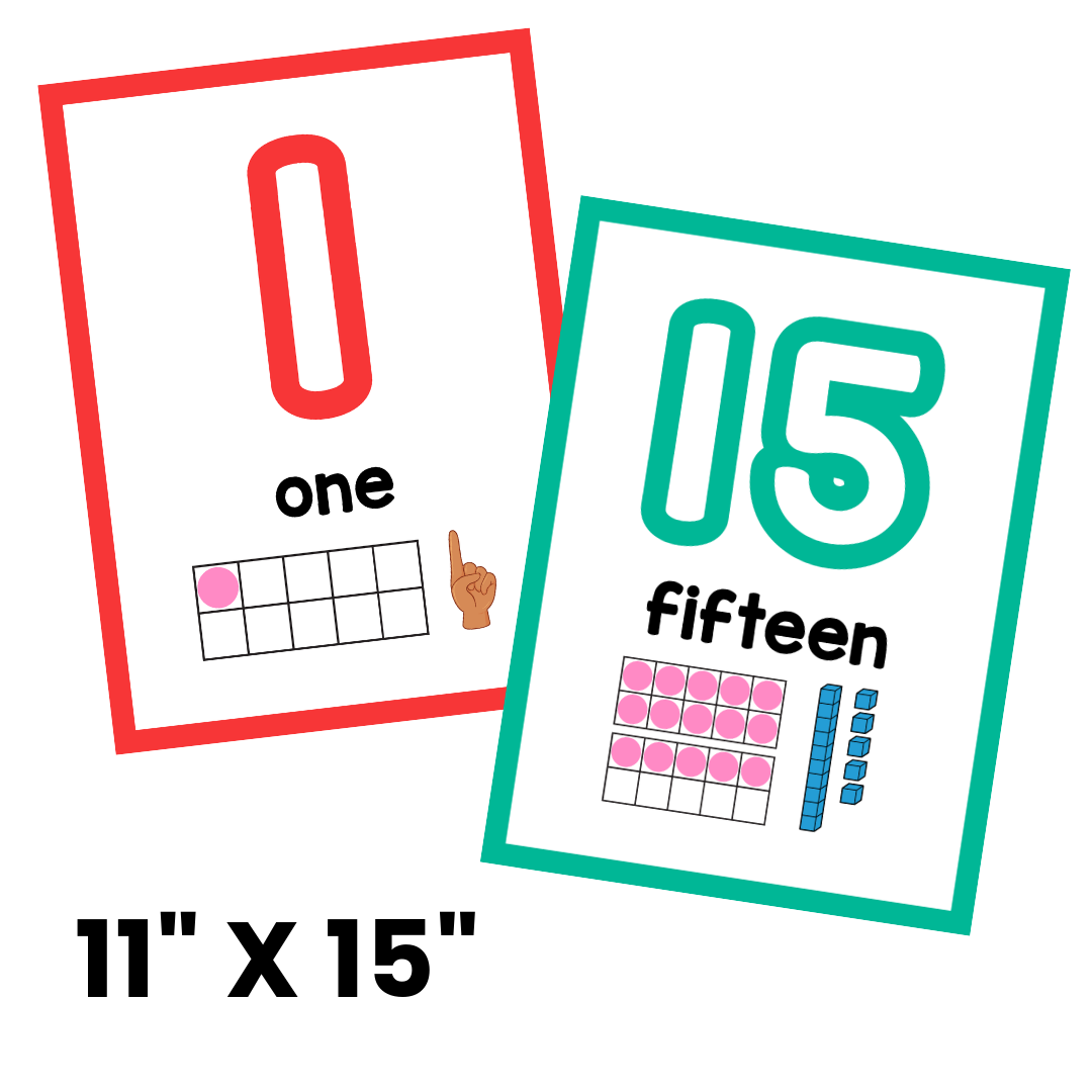 Numbers Long Postrs Number Posters - TKS – The Kindergarten Smorgasboard Online Store