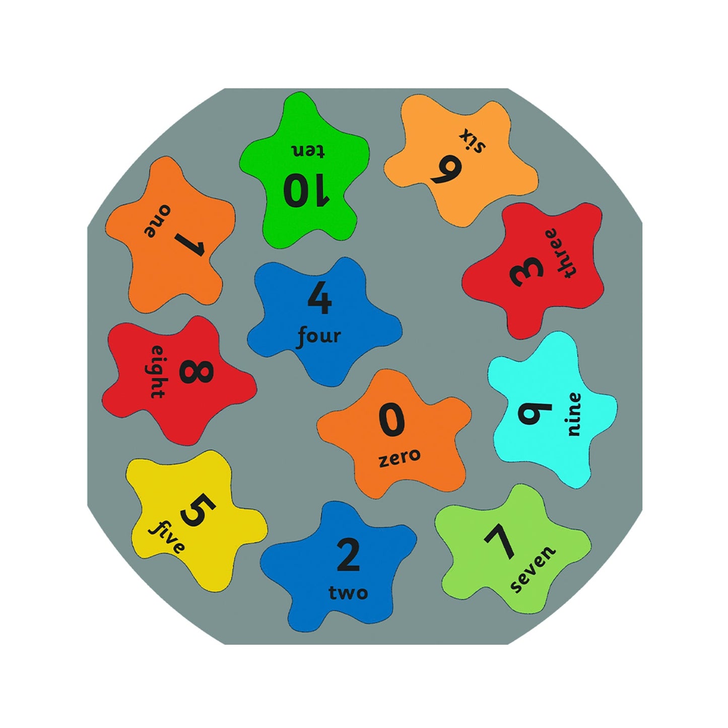 Tuff Tray Numbers 0-10 Vinyl Insert