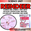 Reindeer: A Research and Writing Project PLUS Centers!