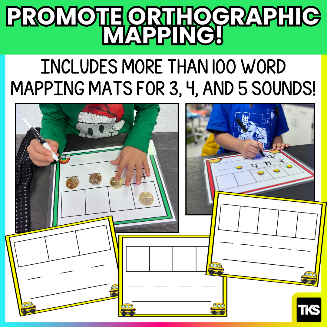Word Mapping Mats: Science Of Reading Phonics Activities