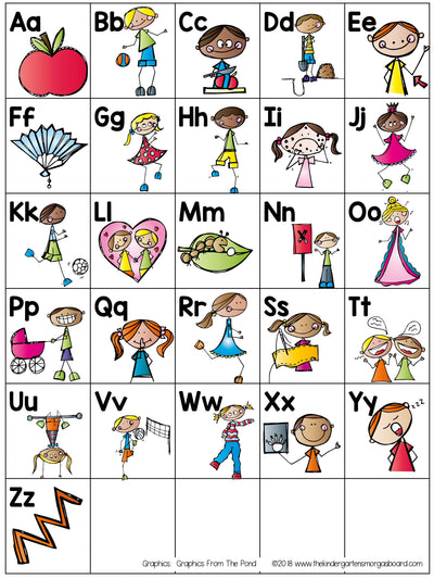 Alphabet Chart