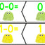 Fuzzy Subtraction