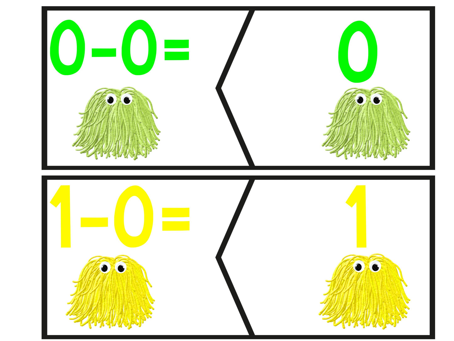 Fuzzy Subtraction