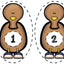 Where Are My Feathers? Counting Center