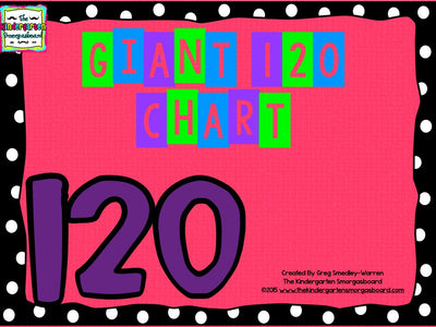 Wide 120 Math Chart Math Centers – The Kindergarten Smorgasboard Online Store