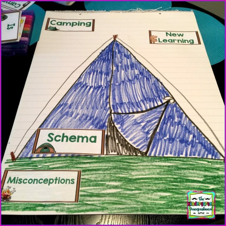 Camping: A Research and Writing Project PLUS Centers!