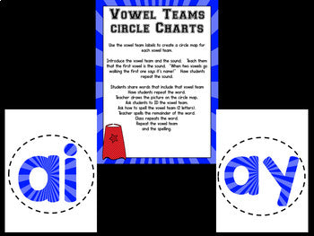 Vowel Teams Bootcamp (Superhero Theme)