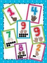 Number Posters 0-10 with Fingers and Ten Frames