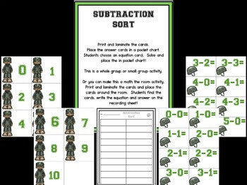 Subtraction Bootcamp: Subtracting to 10 (Army Theme)