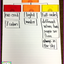 Rainbows: A Research and Writing Project PLUS Centers!