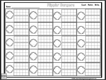 Flippin' Burgers! Numbers and Counting