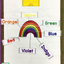 Rainbows: A Research and Writing Project PLUS Centers!
