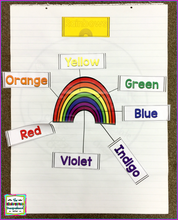 Rainbows: A Research and Writing Project PLUS Centers!