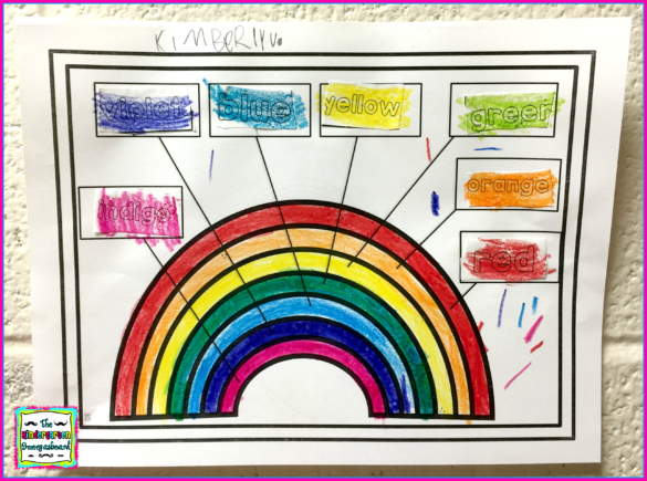 Rainbows: A Research and Writing Project PLUS Centers!