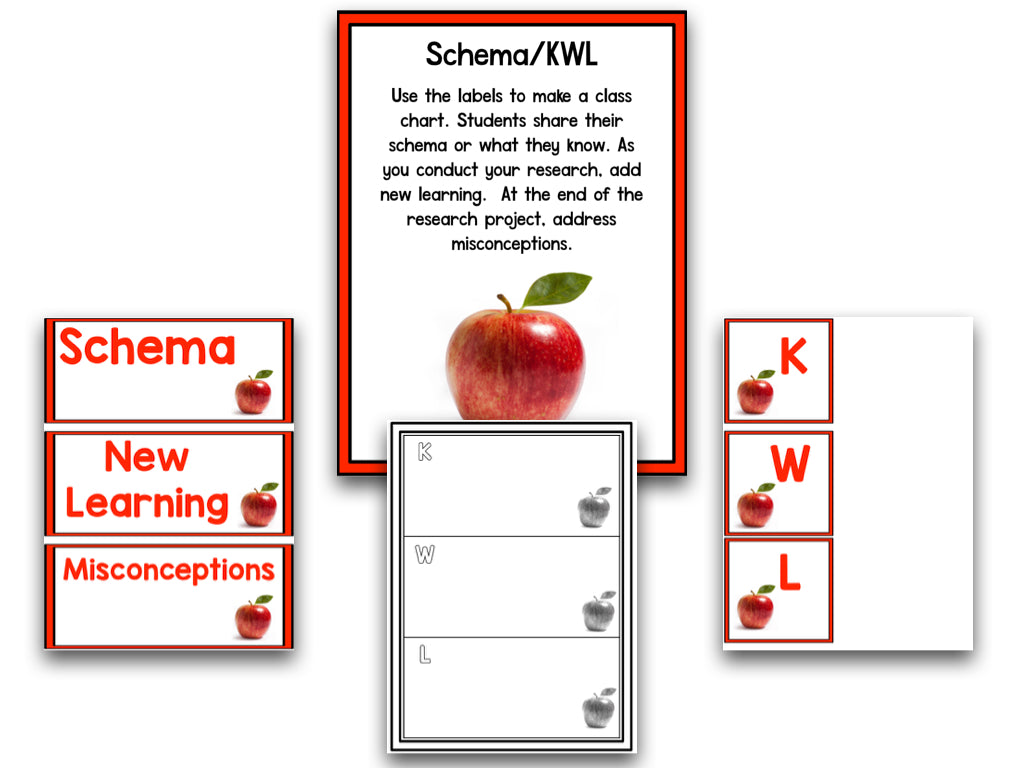 Apples: A Research and Writing Project PLUS Centers!