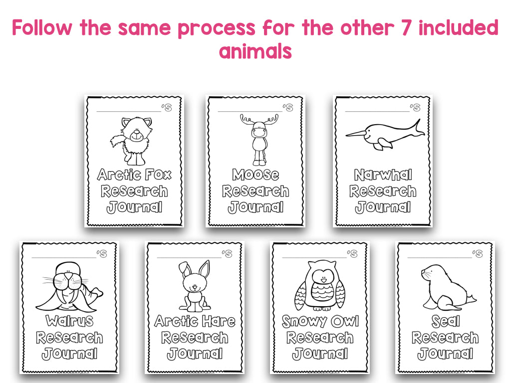Arctic Animals: A Research and Writing Project WITHOUT Centers!