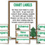 Camping: A Research and Writing Project PLUS Centers!