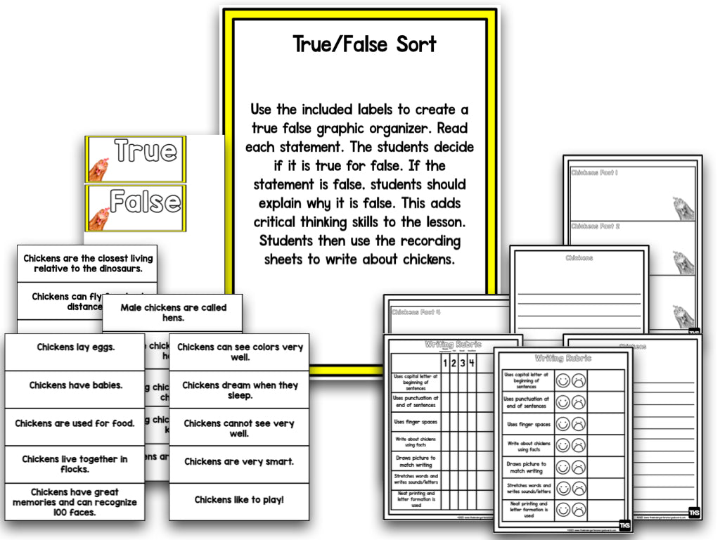 Chickens: A Research And Writing Project