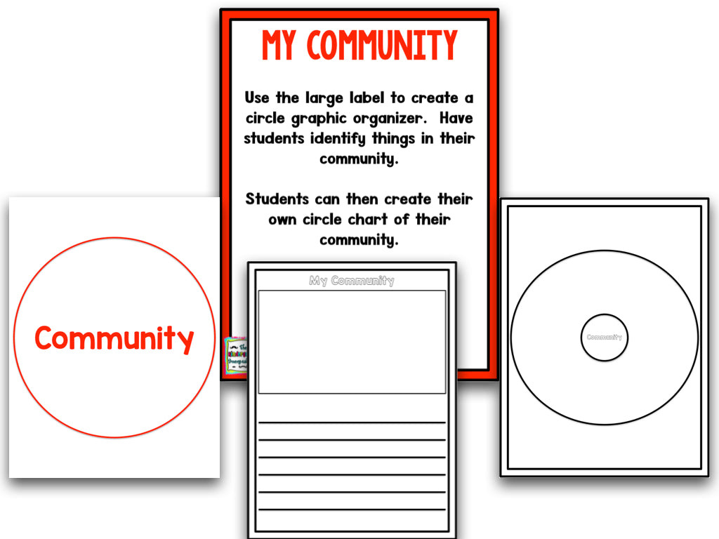 Communities: A Research and Writing Project