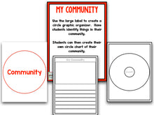 Communities: A Research and Writing Project
