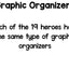 Digital African American Heroes Research Project