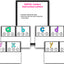 Digital Centers! Clip It Learn It