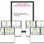 Digital Centers! Clip It Learn It