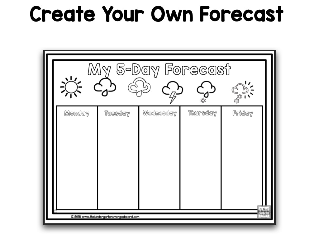 Digital Weather Research Project