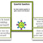 Germs Research Project