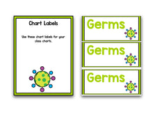 Germs Research Project