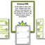 Germs Research Project