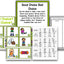 Germs Research Project