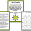 Germs Research Project