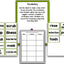 Germs Research Project