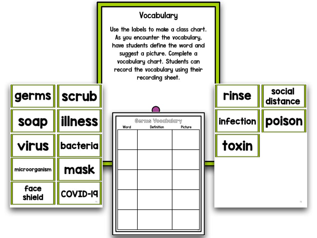 Germs Research Project