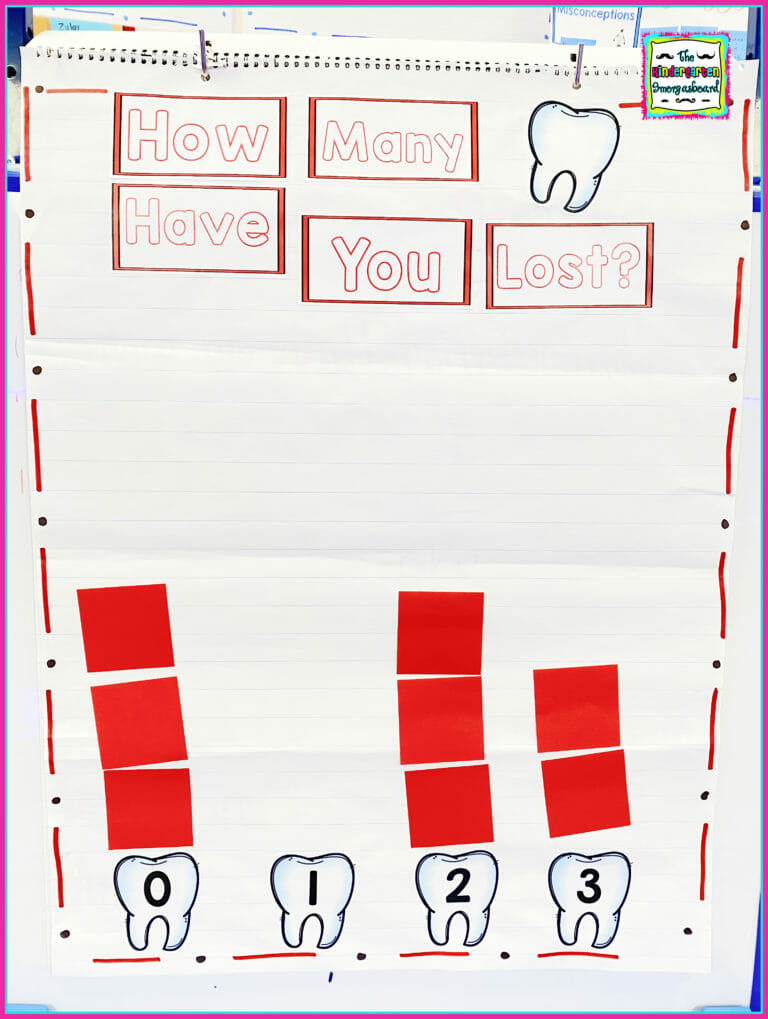 Teeth! A Dental Health Research and Writing Project