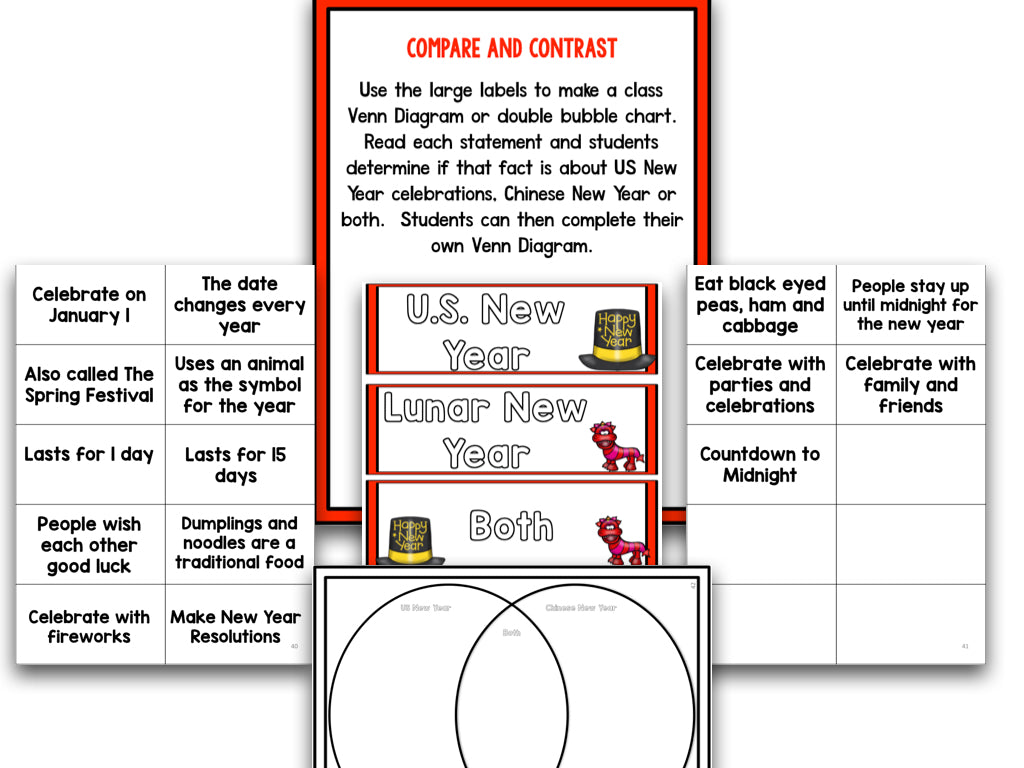 Lunar New Year Research Project