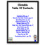 Student Scientists In The Classroom: Set 2 - 11 Hands-On Science Experiments