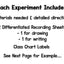 Student Scientists In The Classroom: Set 2 - 11 Hands-On Science Experiments