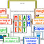 Math It Up! Measurement