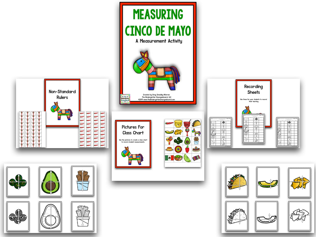 Bundle of Measurement