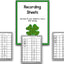 Measuring St. Patrick's Day