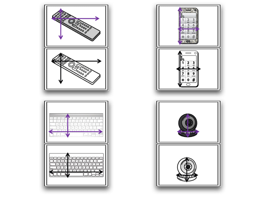 Measuring Technology