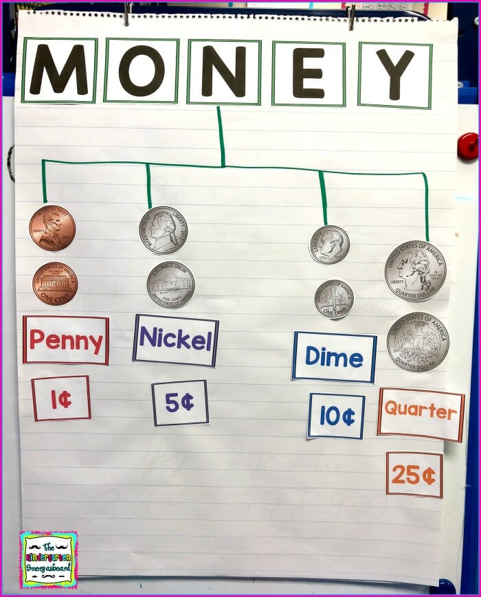 Math It Up! Money